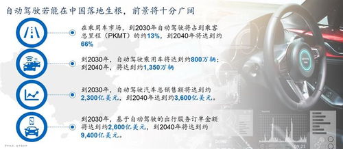 廣汽埃安聯手科技巨頭，軟件開發實力成關鍵吸引力